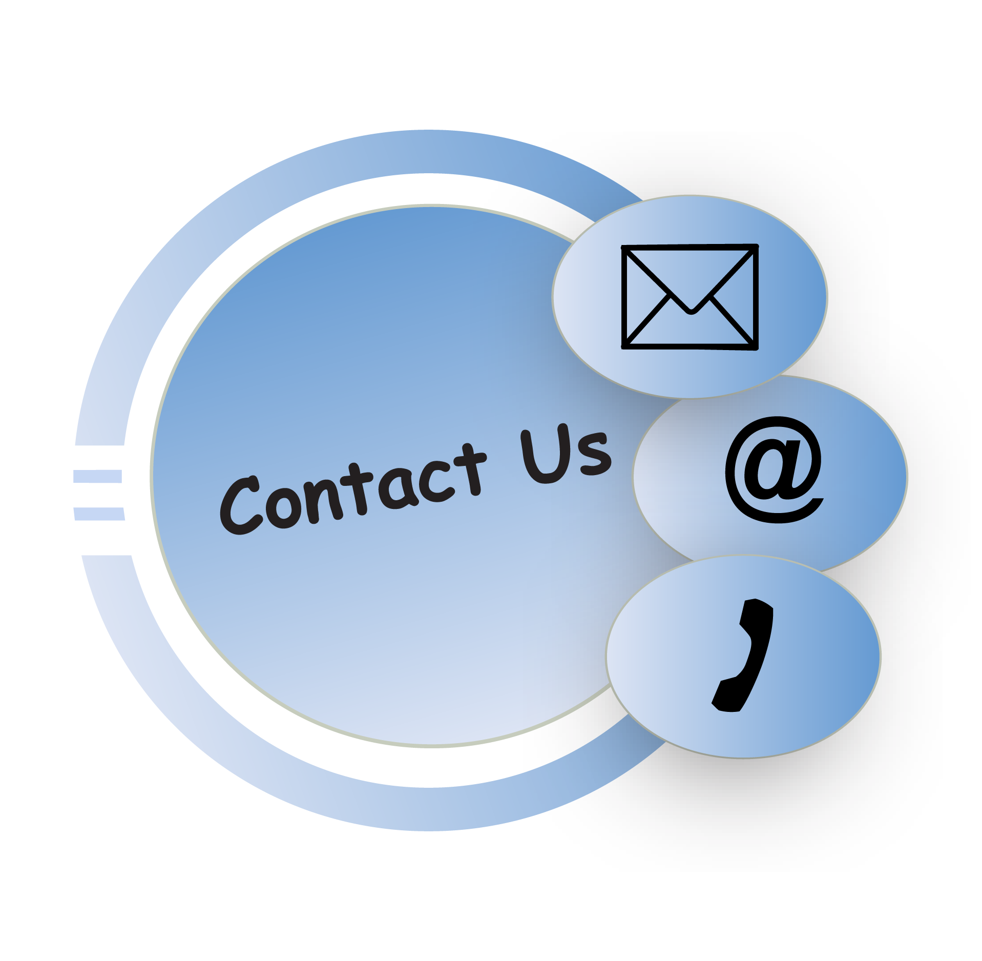 contactus